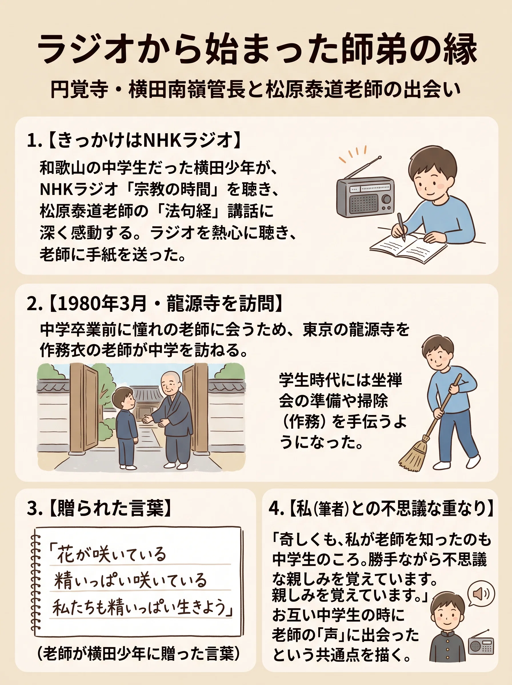 禅】101歳まで考え続けた禅僧・松原泰道老師と、受け継がれる法灯｜齊藤潤