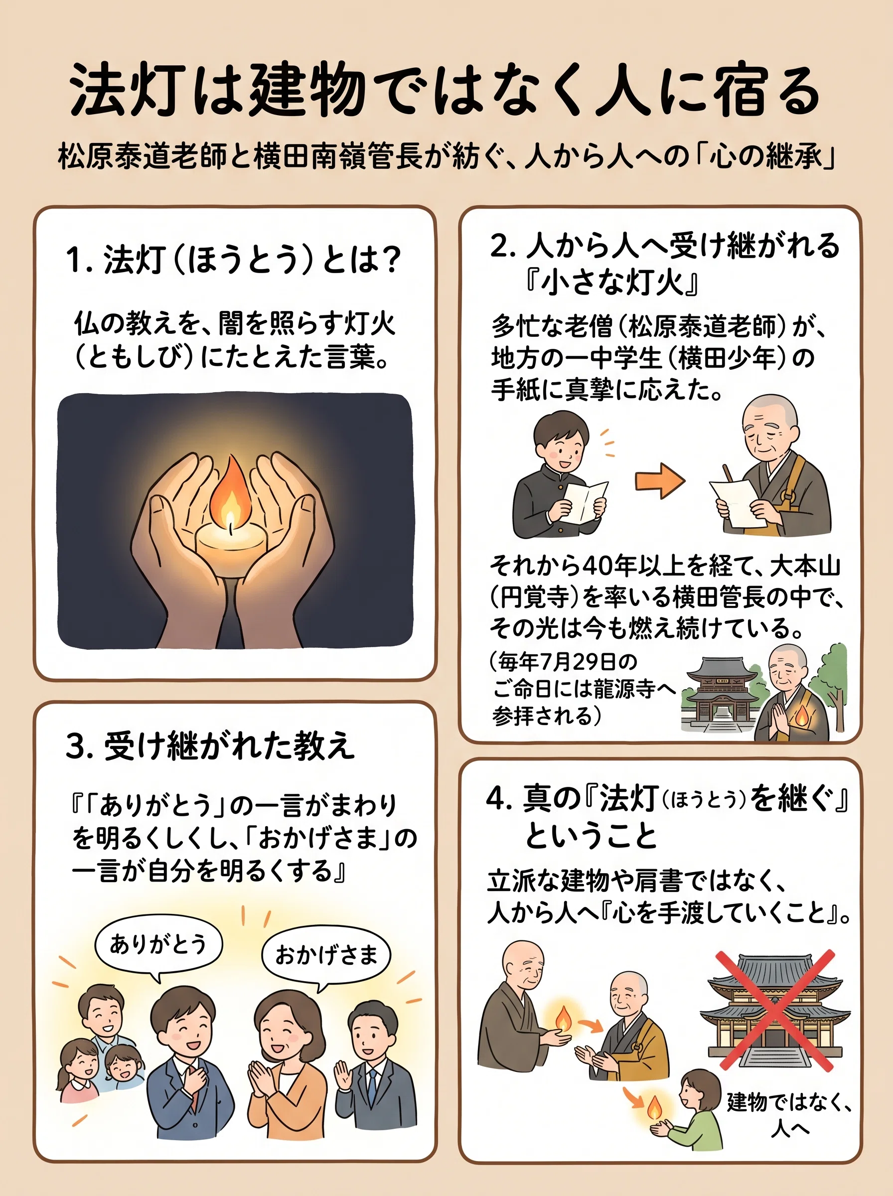 禅】101歳まで考え続けた禅僧・松原泰道老師と、受け継がれる法灯｜齊藤潤