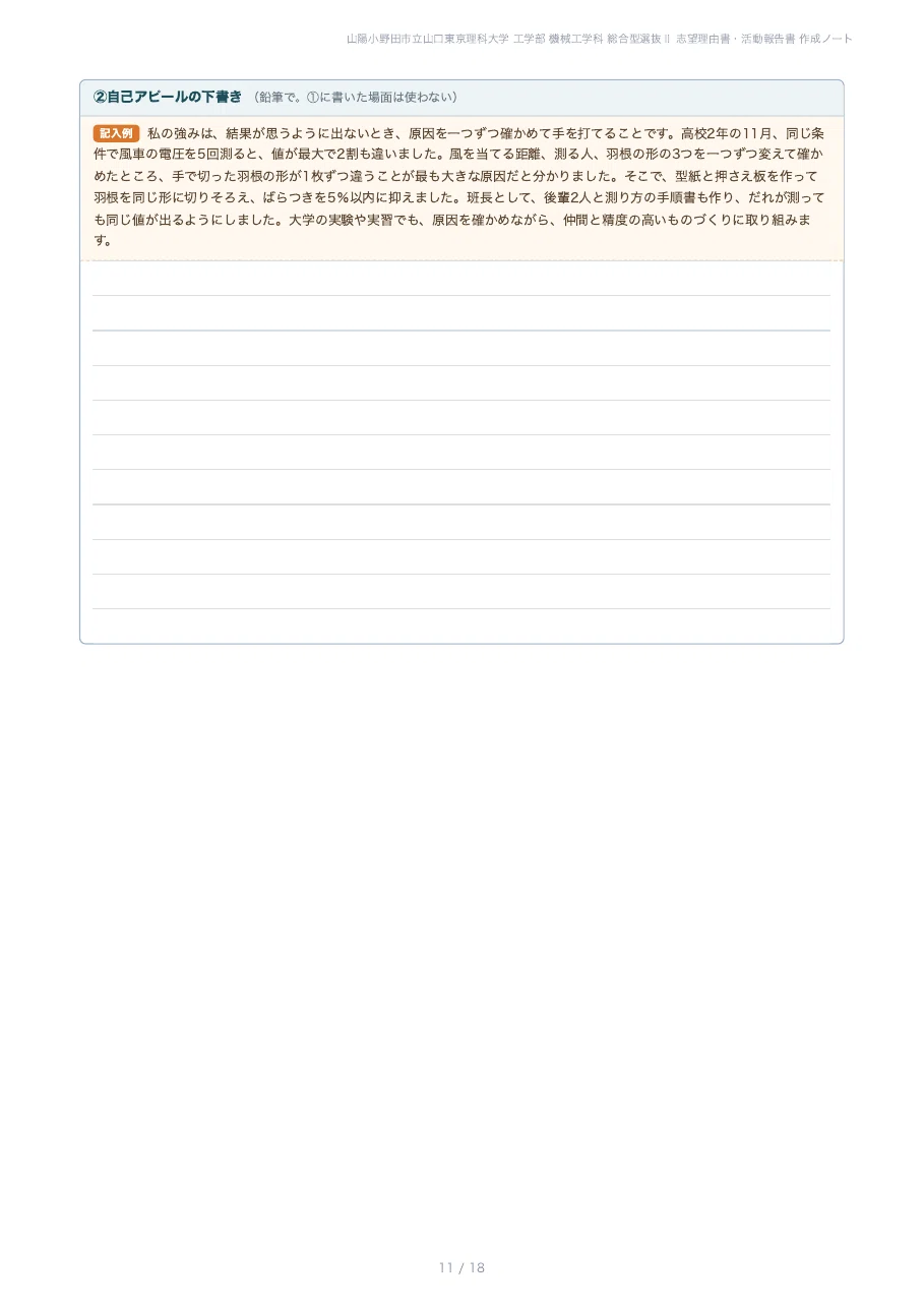 [Sanyo-Onoda City University, Yamaguchi Tokyo University of Science ...