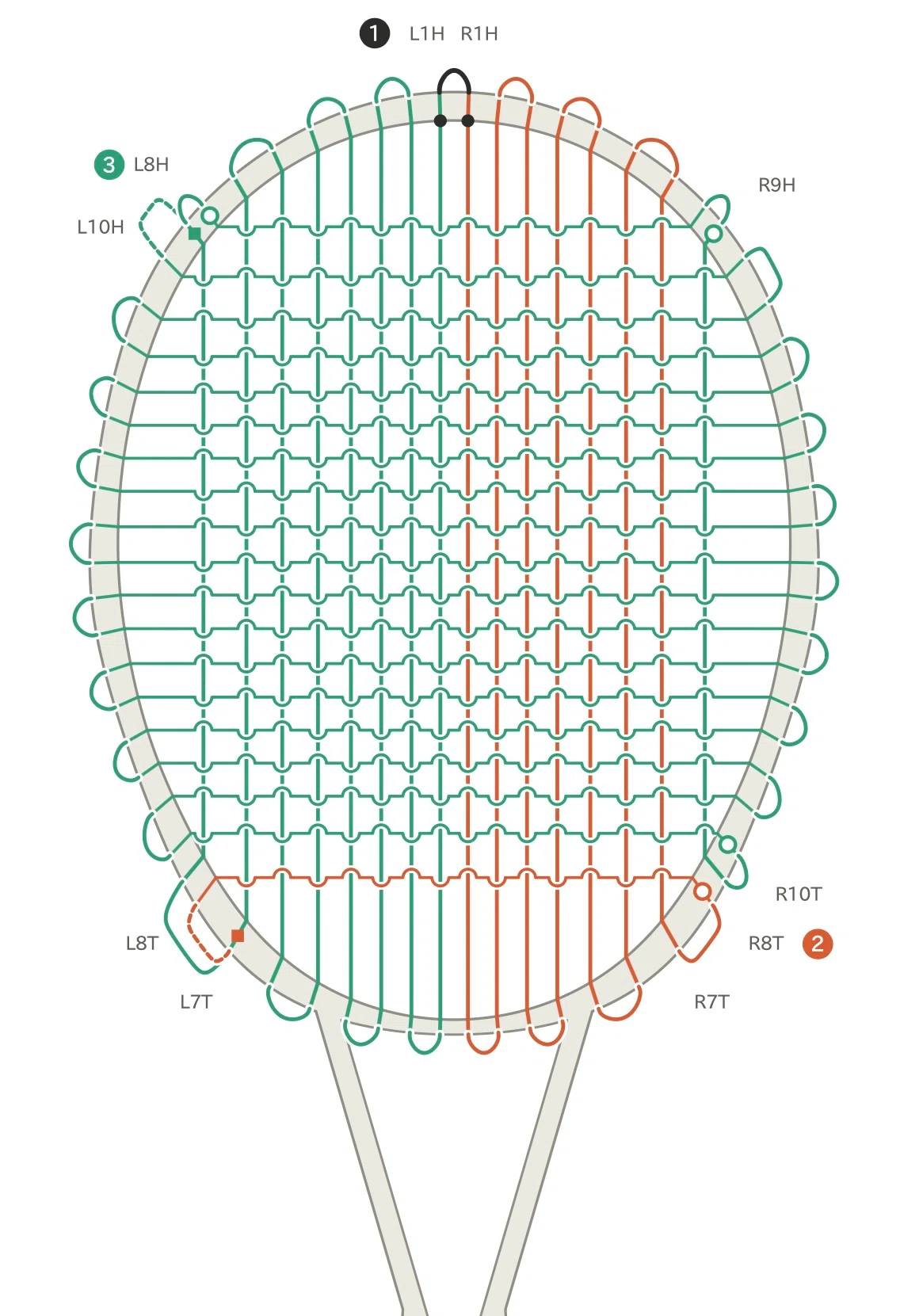 Wilson Blade 98 16x19 V10 ATW (Around the World) One-Piece Stringing ...