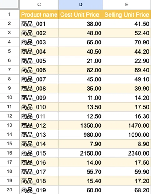 When You Feel the Limits of Excel Management! The Complete Structure of ...