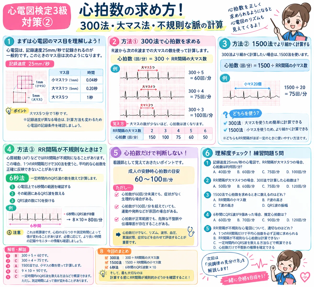 [ECG Certification Grade 3 Prep Part 2] How to Calculate Heart Rate ...
