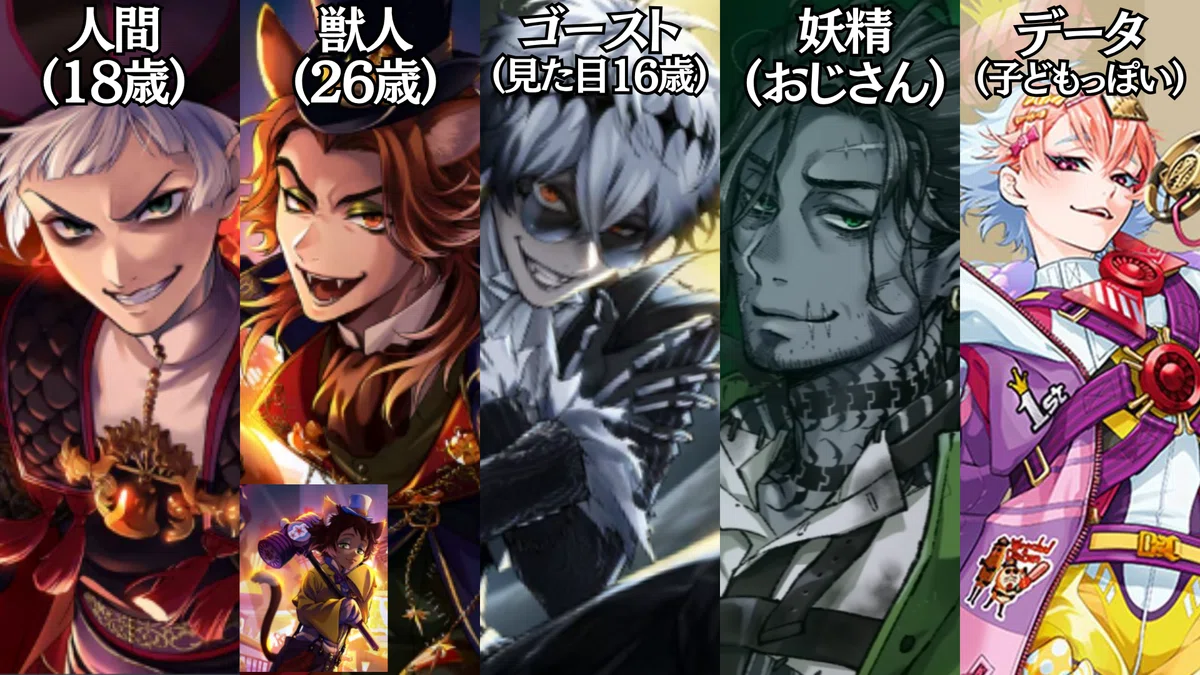 Riddle Note Cards Predictions for SSR Cards to be Implemented in 2027 [Twisted Wonderland ...