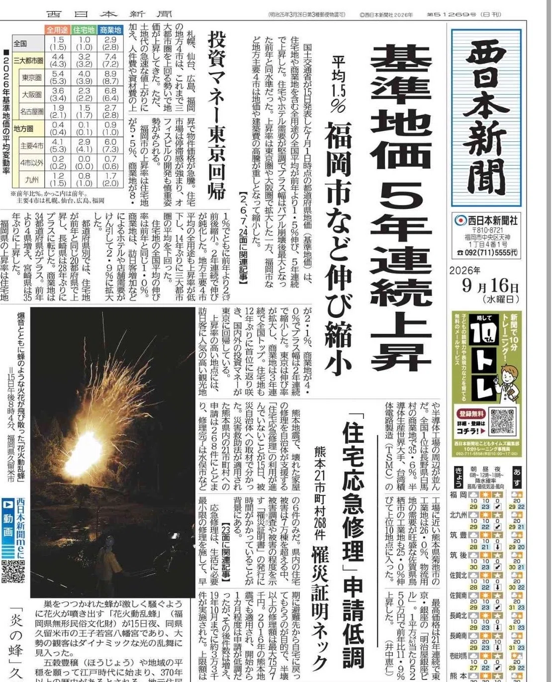 篠栗町】地価上昇・県平均の2倍以上｜冨永よしゆき（43）
