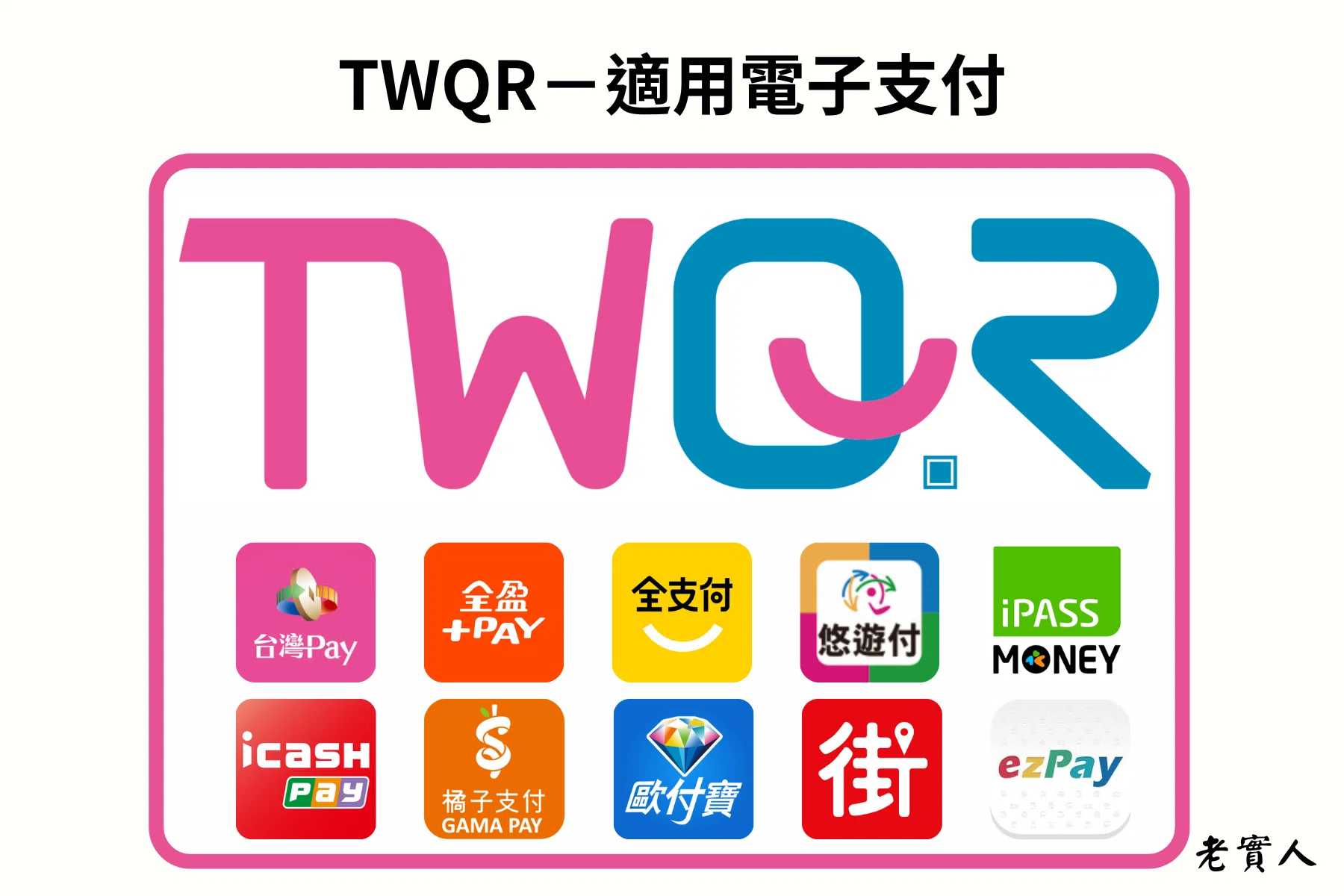 Why can't LINE Pay scan TWQR at stores? The reason why Taiwan's QR ...