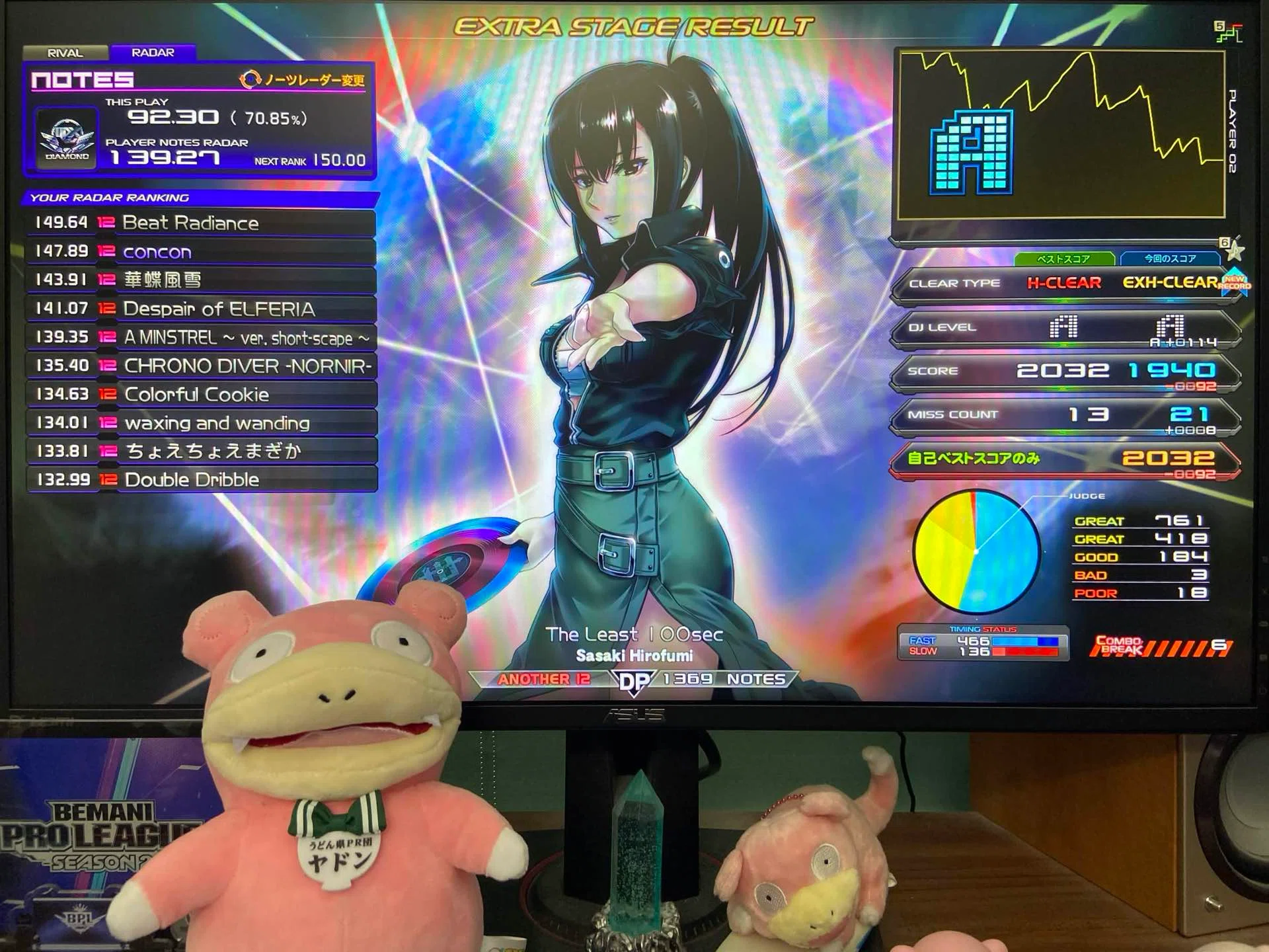🍁2026年9月のIIDXDP上出来リザルト🍁(少し書き加えた)｜山梨の96NEKO
