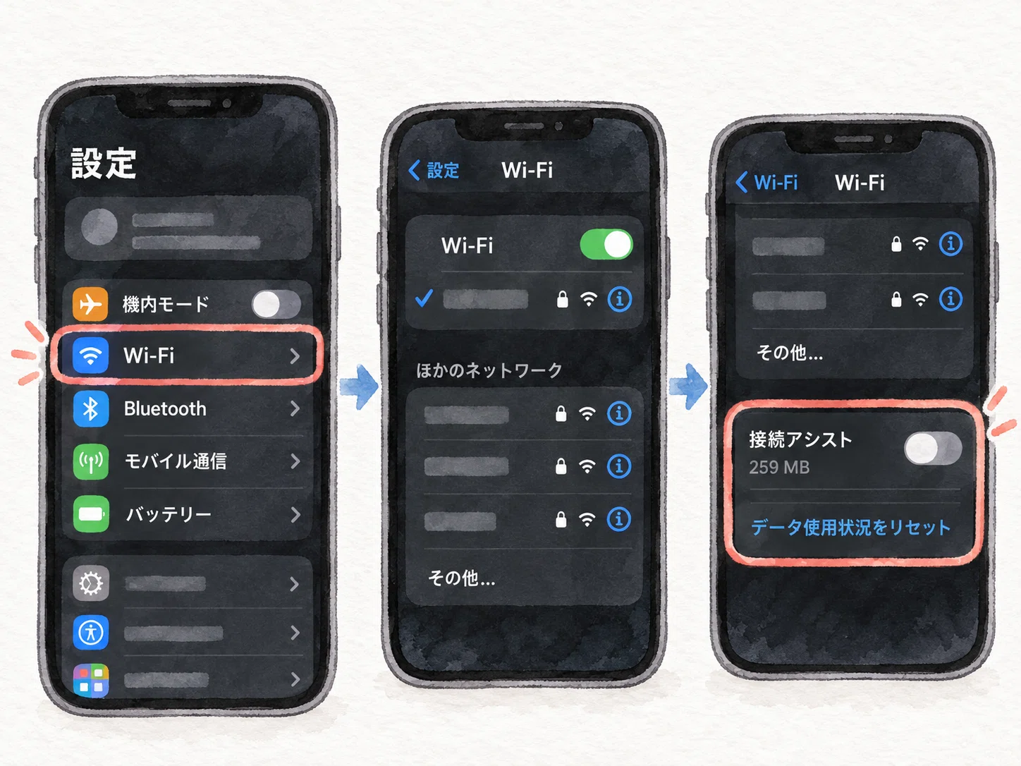 要注意】Wi-Fiなのにギガが減る？突然の通信制限を防ぐために確認
