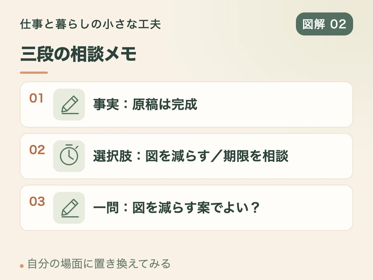Turn 