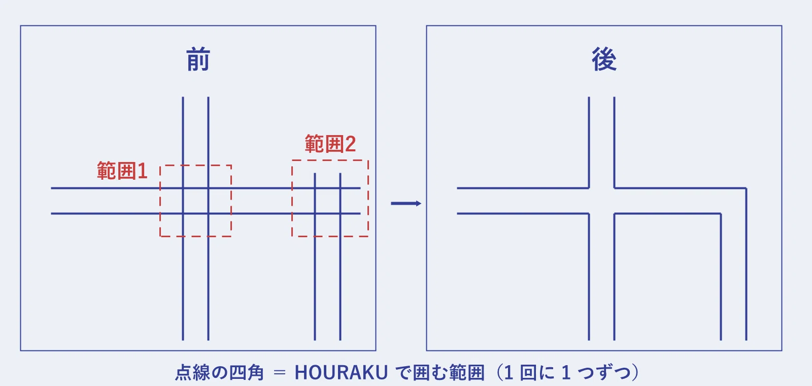 LISP 'HOURAKU' for AutoCAD: Connecting intersecting lines inspired by ...