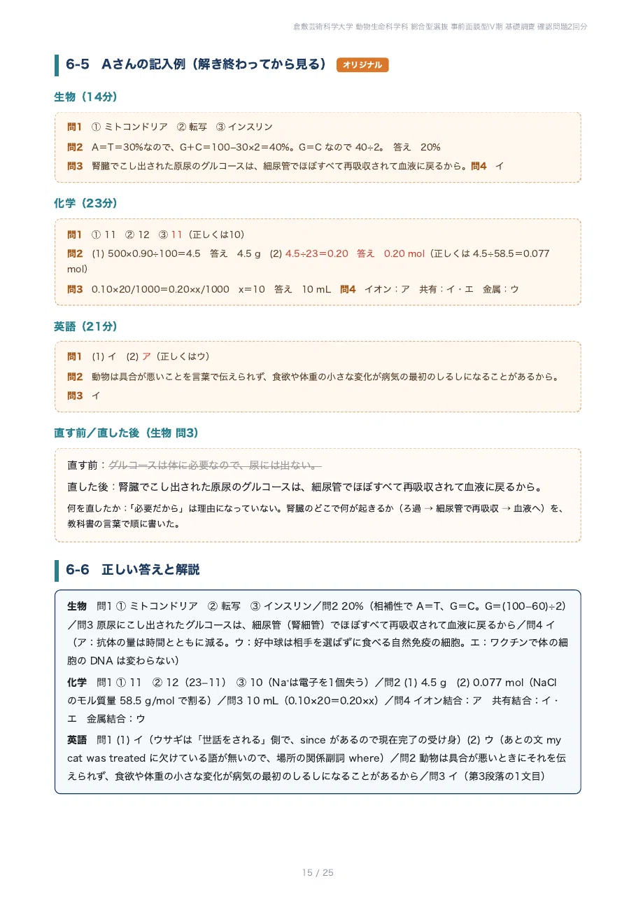 [Kurashiki University of Science and the Arts, Faculty of Life Sciences ...