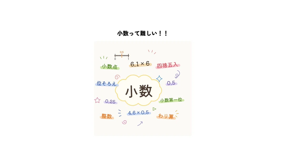 【A Must-See for Those Struggling with Decimal Calculations!】 Let's ...