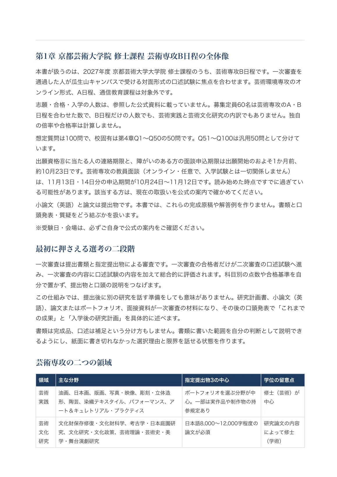 [Kyoto University of the Arts Graduate School] Master's Program, Art ...