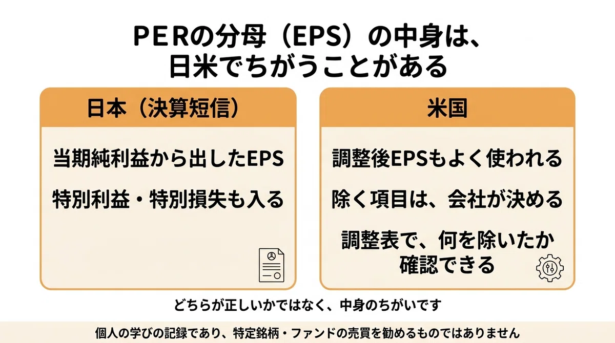 [PER이란 무엇인가? vol.3] 애초에 일본과 미국의 PER은 같은 이익으로 계산되는 것일까?｜Yukiの株活ノート｜教えるより ...
