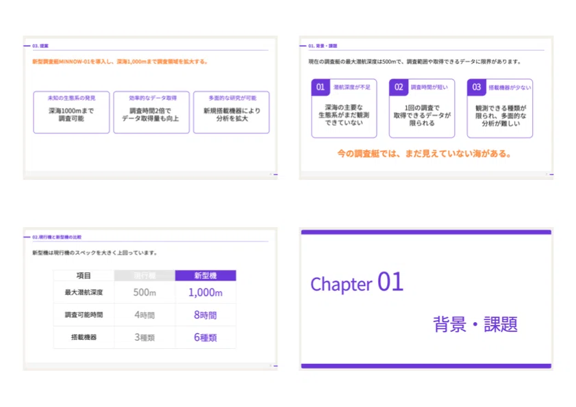 [Tried it for document creation] Can stylish pop-manga style images be ...