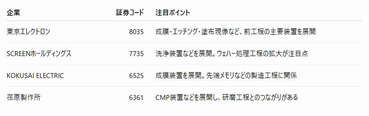 [Fujimi Incorporated] Focus on the 'Abrasives' Supporting the Growth of ...