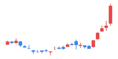2023/05/25 TSE All Stocks EXCEL Stock Price Ranking & Theme Analysis｜東証 ...