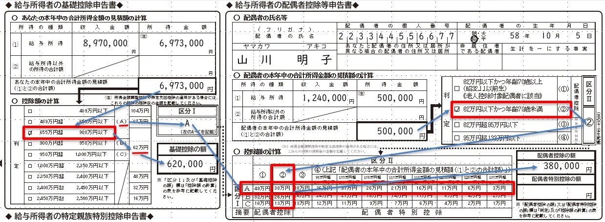 I tried making the year-end adjustment 'Basic Deduction Declaration ...