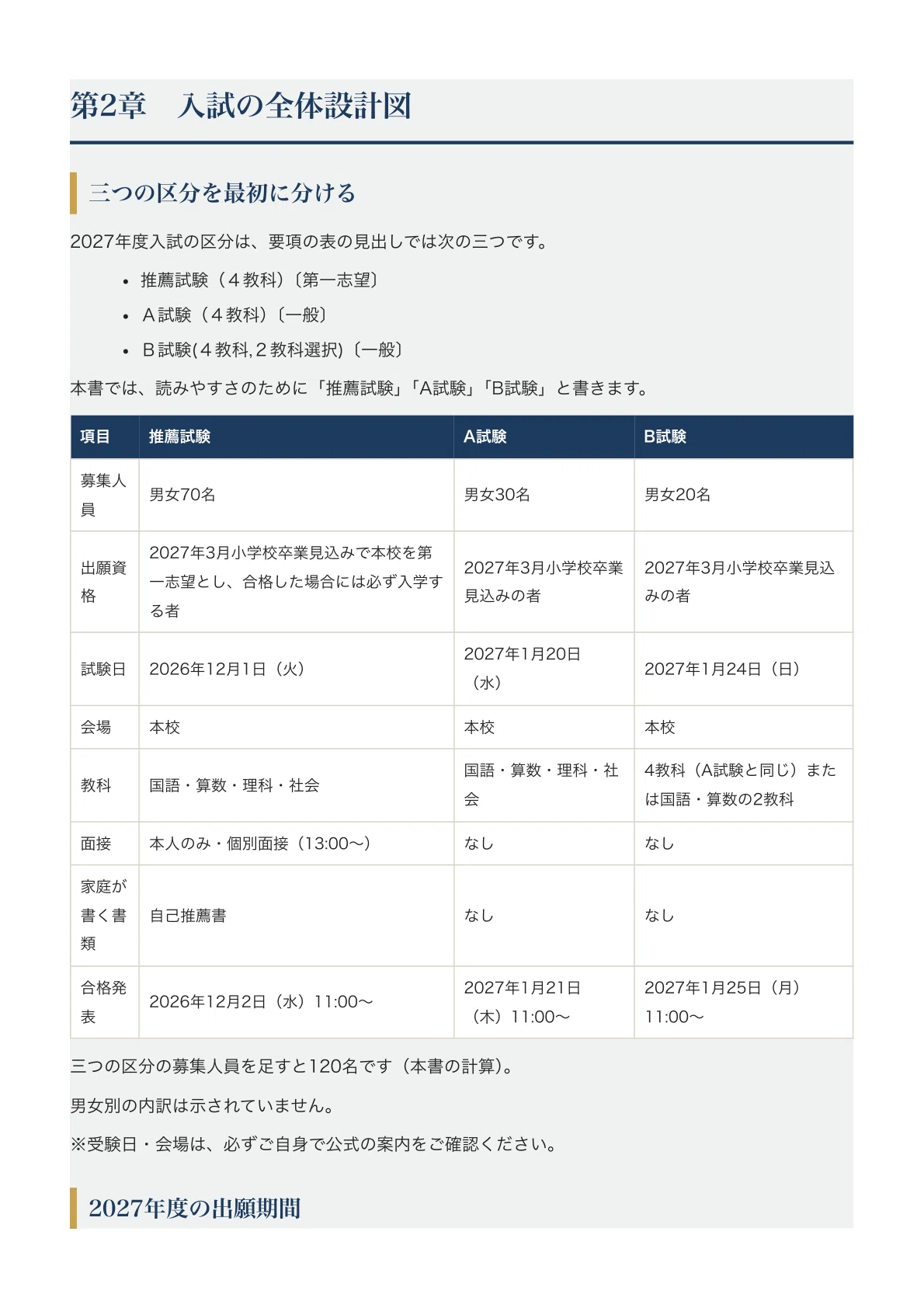[Tokai University Urayasu Junior High School] Middle School Entrance ...