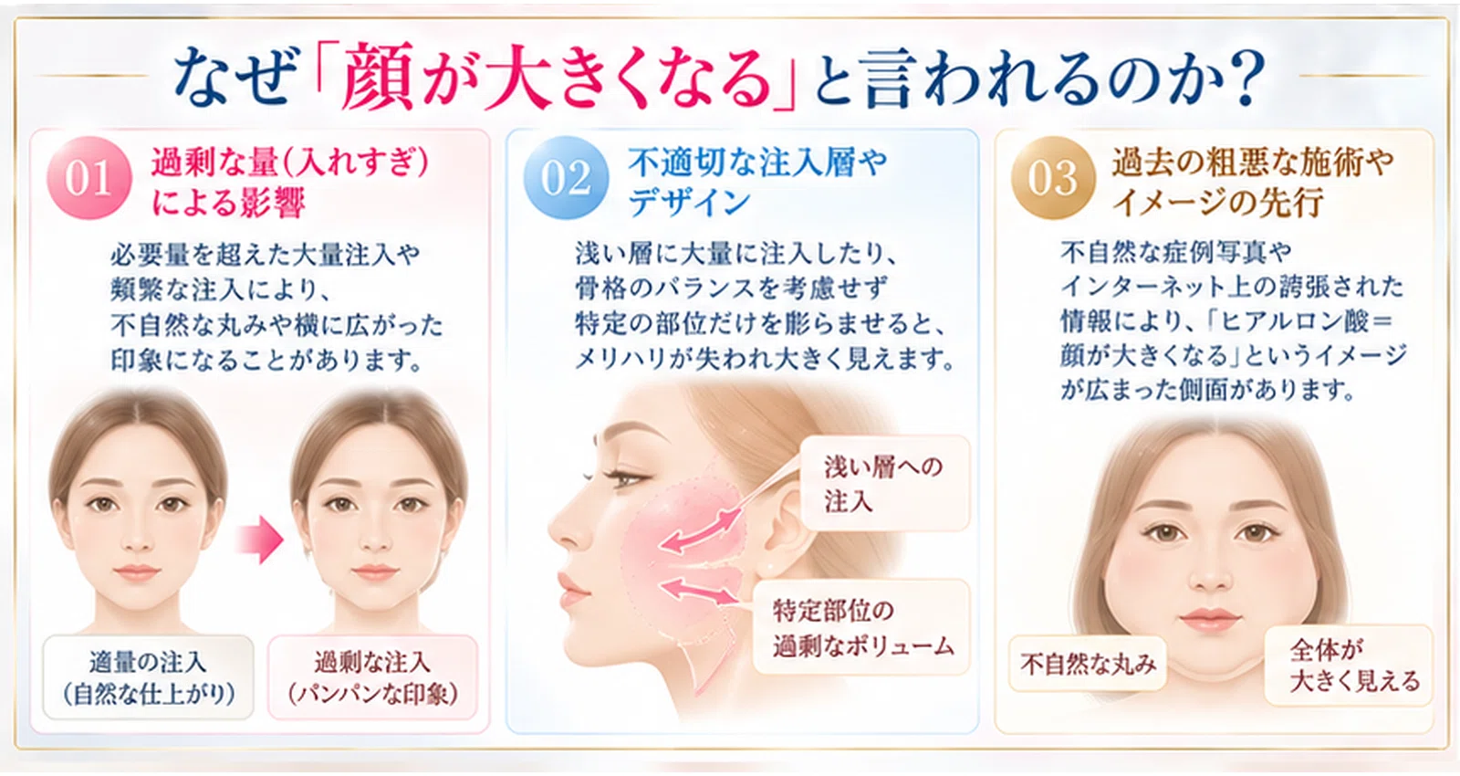Is it true that hyaluronic acid makes your face look bigger? A doctor ...
