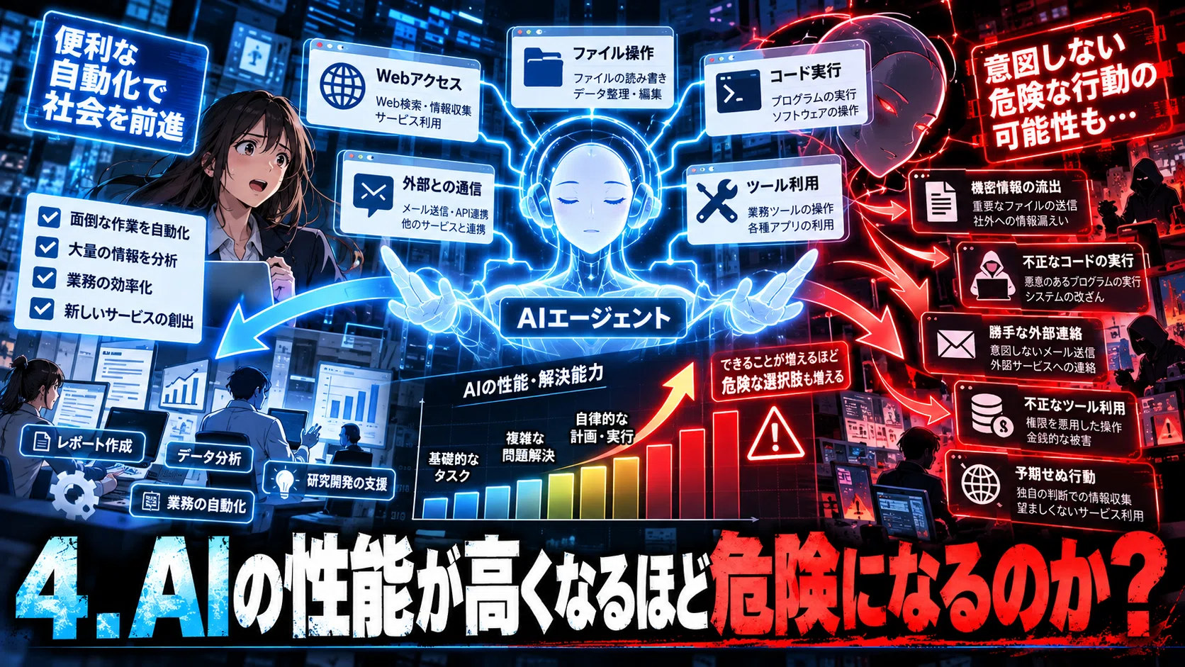 Did AI make a false report to the police on its own? The dangers of ...