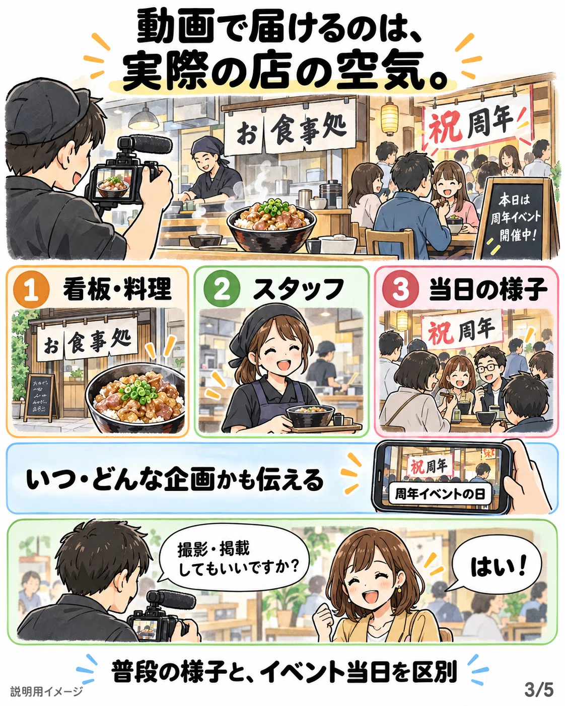 A huge line for 300 yen! How to keep that excitement going beyond just ...