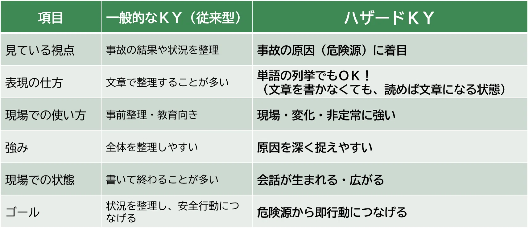 From 