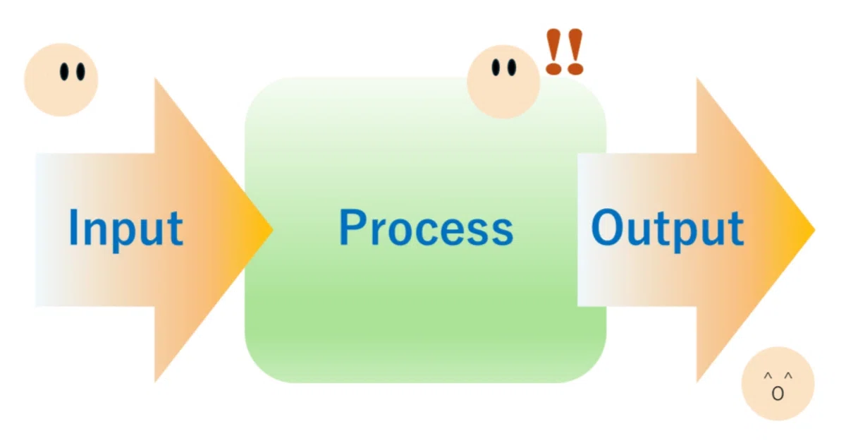 No. 410: "ALTM" 24 (Test Process Improvement: Test Improvement Process ...