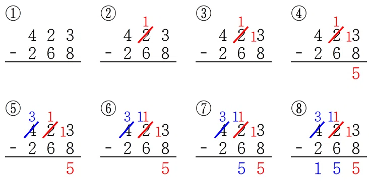 Column Subtraction with Regrouping｜yama