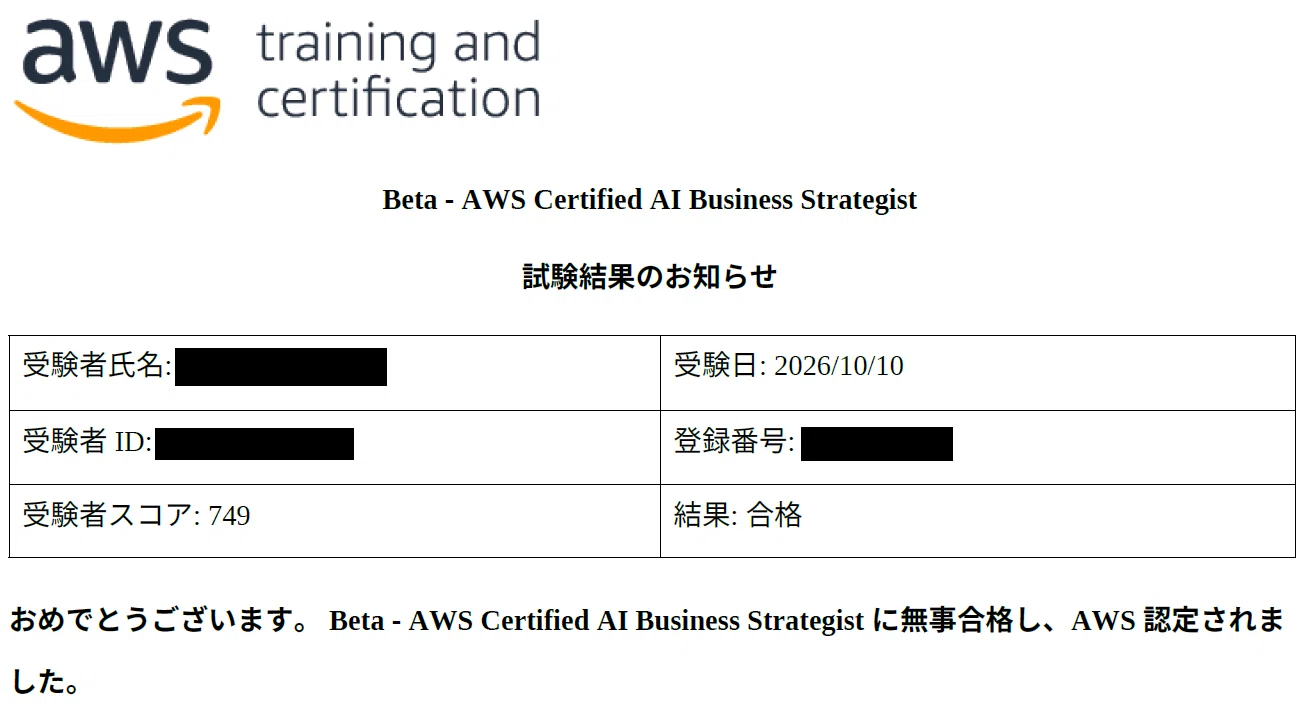 Passing AWS AIB-C01: Difficulty and a 10-Day Study Plan for Someone in ...