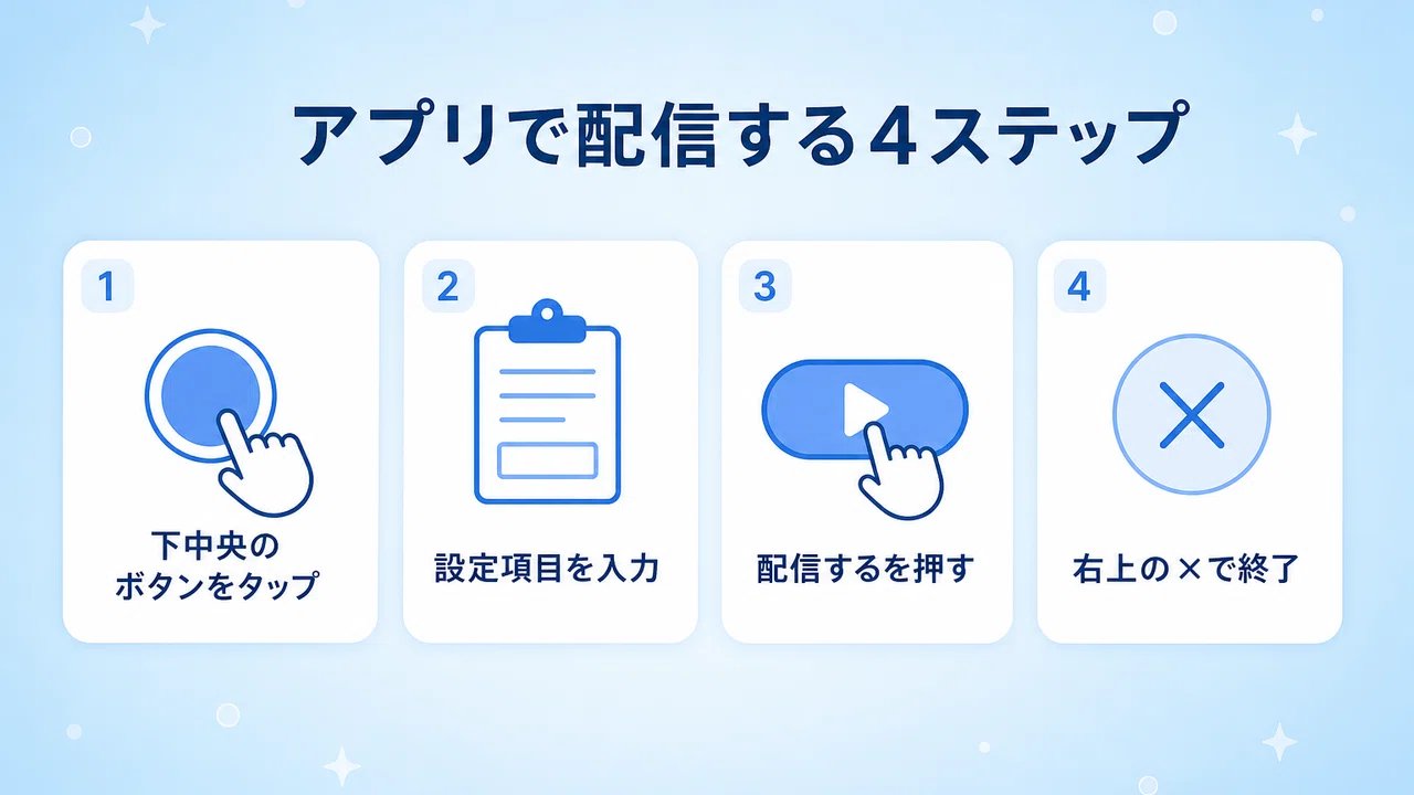 How to Stream on Whowatch: Steps to Start on App and PC and ...