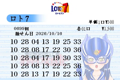 第699回】ロト7抽せん予想・2026年10月16日（金）｜ロト・ナンバーズ