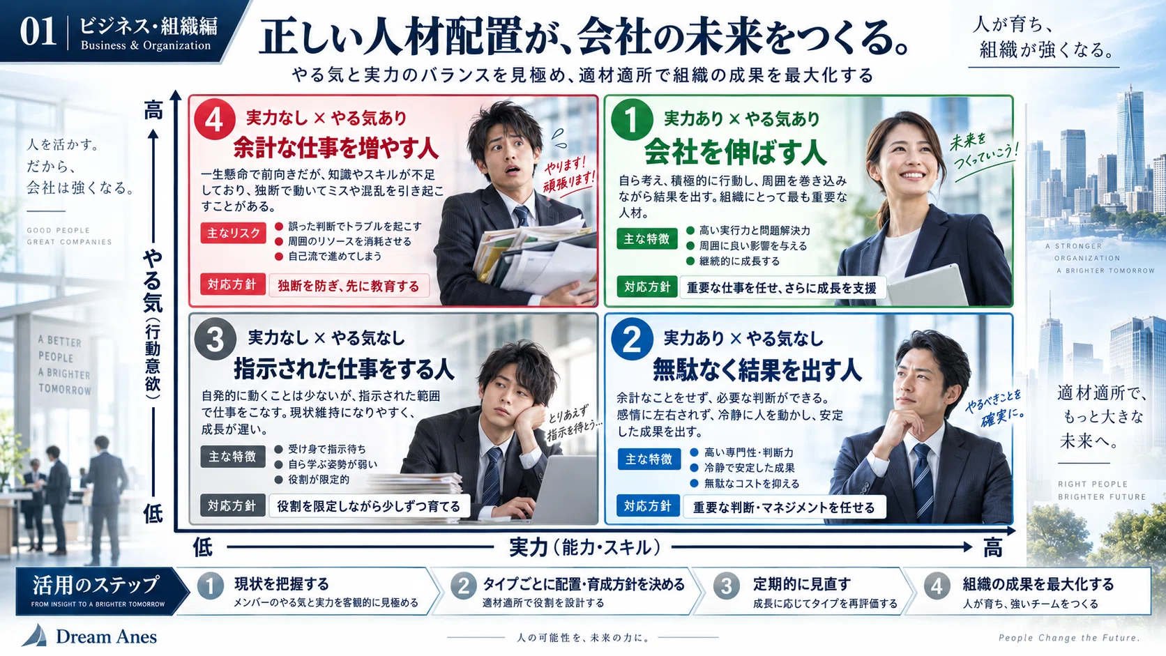 The 'Motivated Person' Who Destroys the Organization‼️｜琉黒⭐️沖縄から実体験や経験を ...