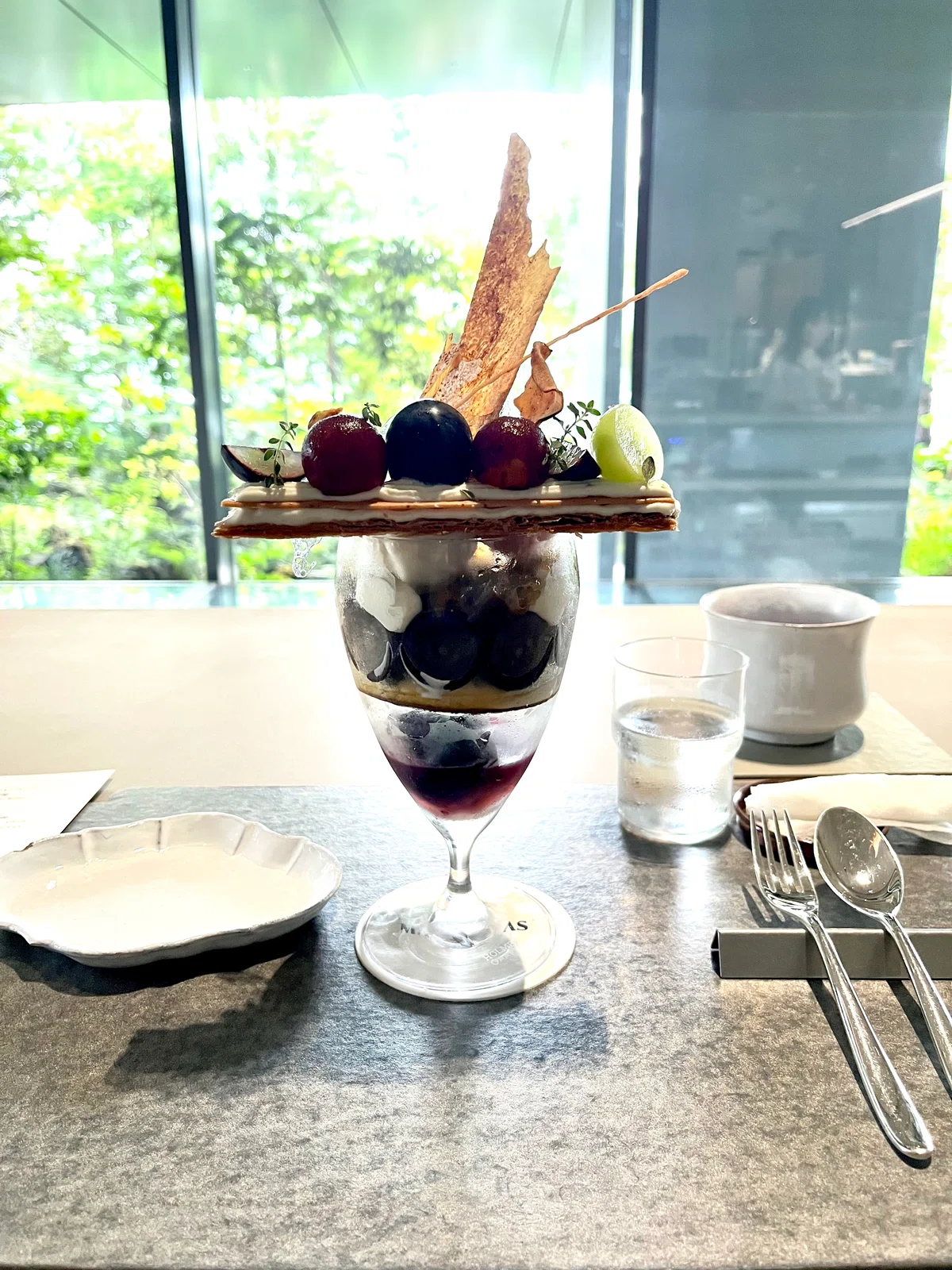 [September Monthly Report] Summary: Mild depression. Feiler👔 | Parfait ...