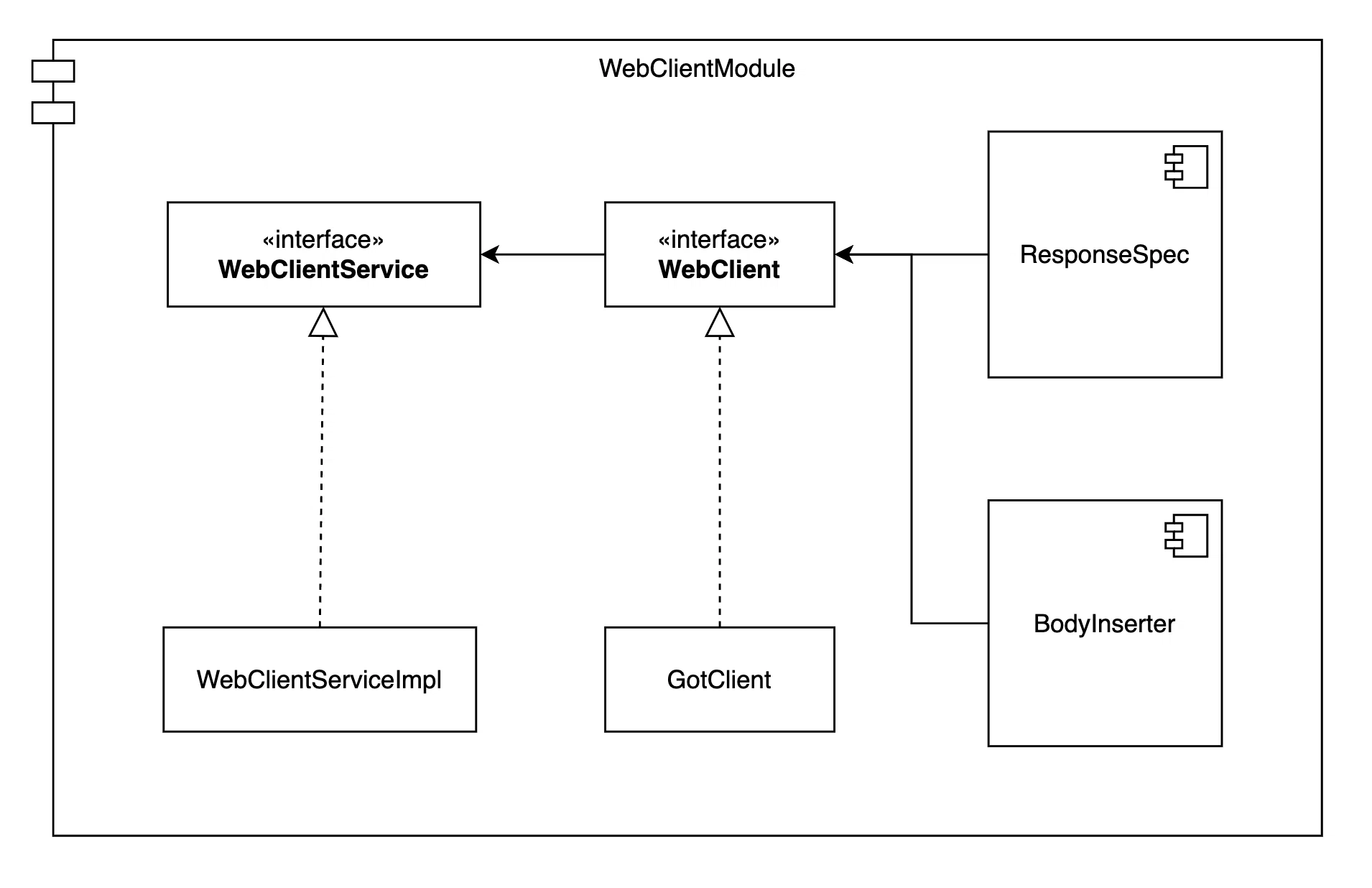 変化に柔軟なHTTPクライアントを作る｜Inflab_official