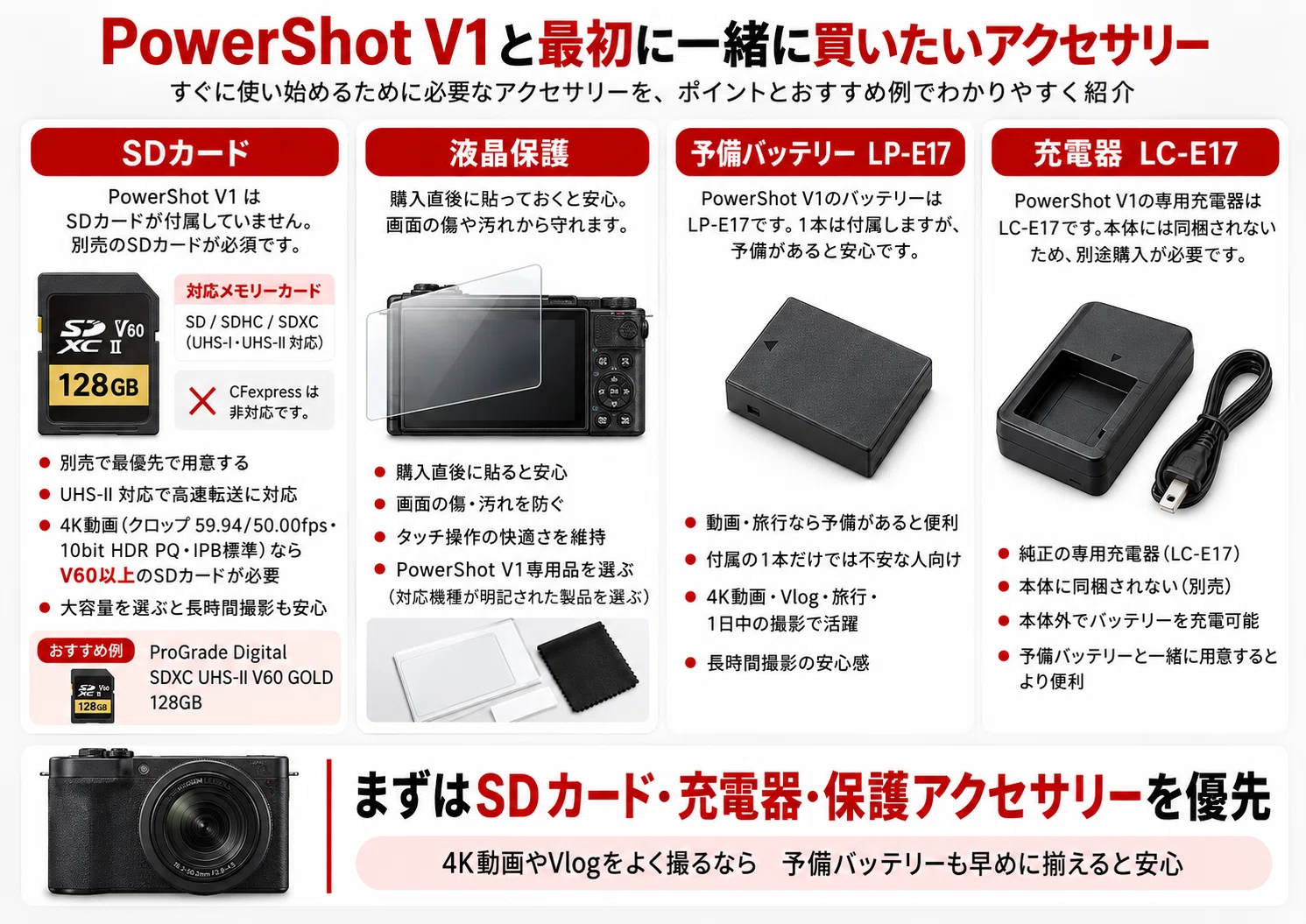 Cannon】PowerShot V1のおすすめアクセサリー｜必要なもの・一緒に買う