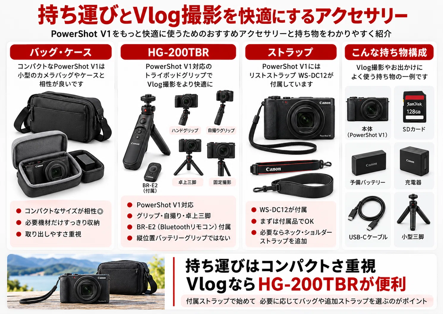 Canon PowerShot バッテリー・チャージャー・SDカード付き Cannon】PowerShot V1のおすすめアクセサリー｜必要なもの・一緒に買う