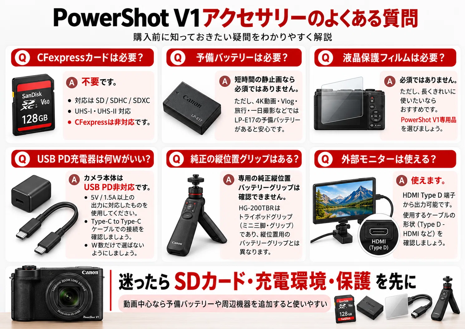 Cannon】PowerShot V1のおすすめアクセサリー｜必要なもの・一緒に買う