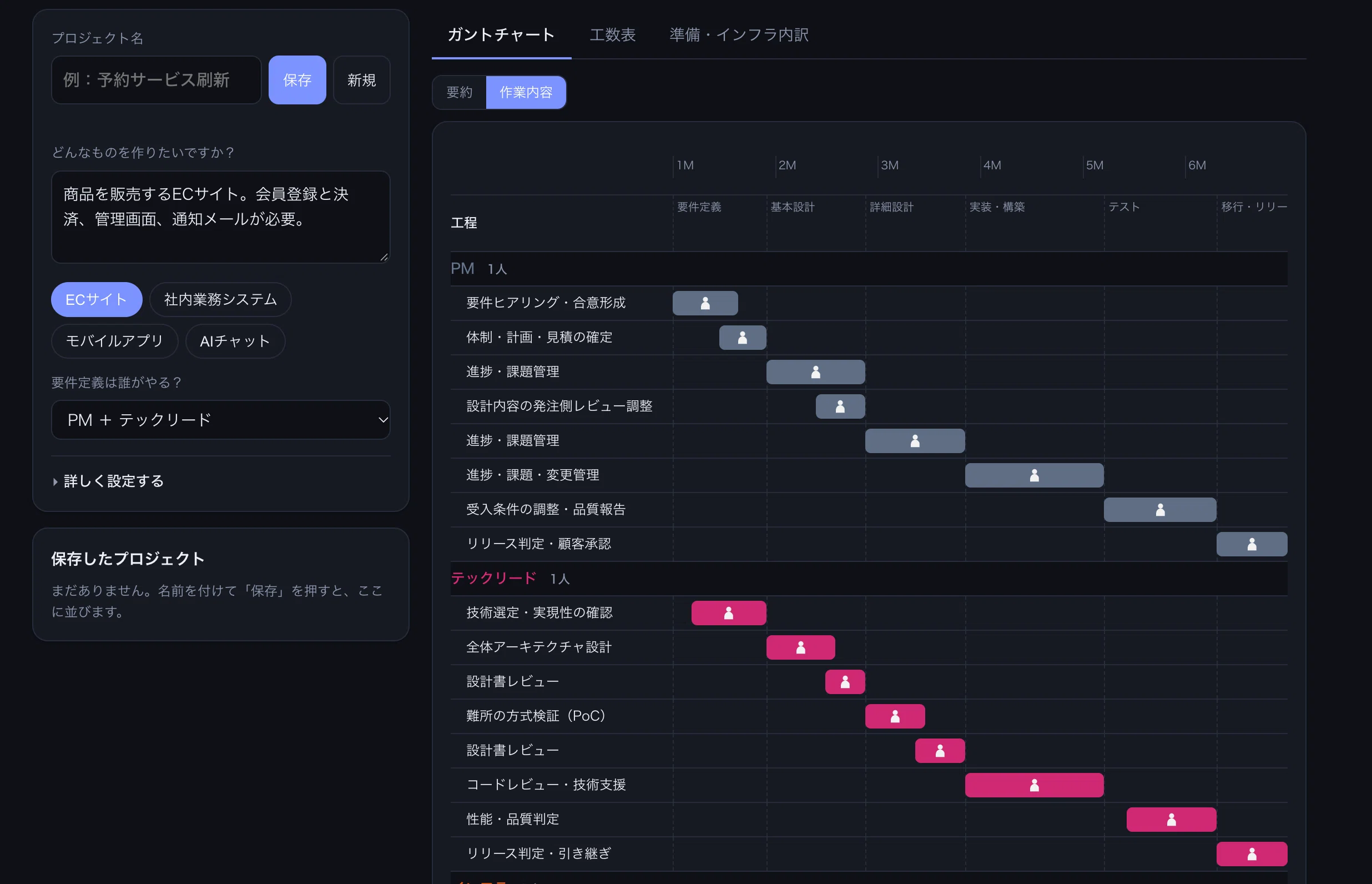 I made a mock-up of a tool that instantly estimates 'How many people ...