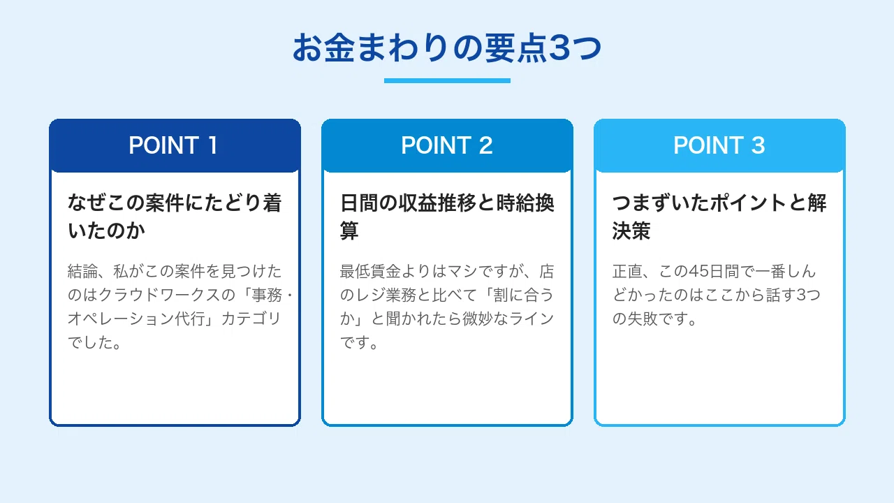 [True Story] 40-something office worker makes 32,100 yen in 45 days ...