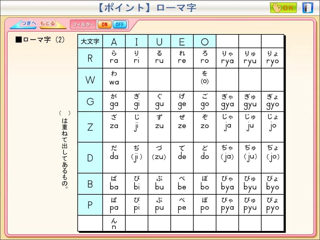 The Romaji chart in homework is different from what I learned as a ...