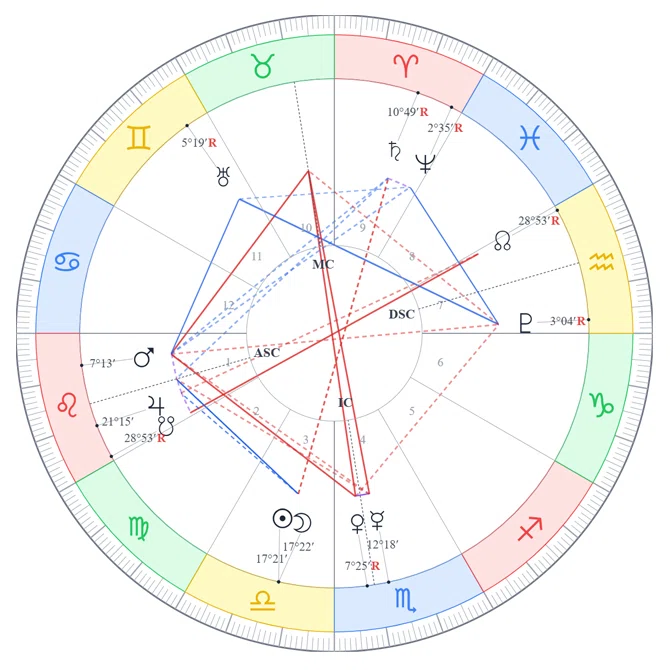 New Moon Reading | October 11, 2026 Libra New Moon｜星の一葉 ⁂ ほしのひとは