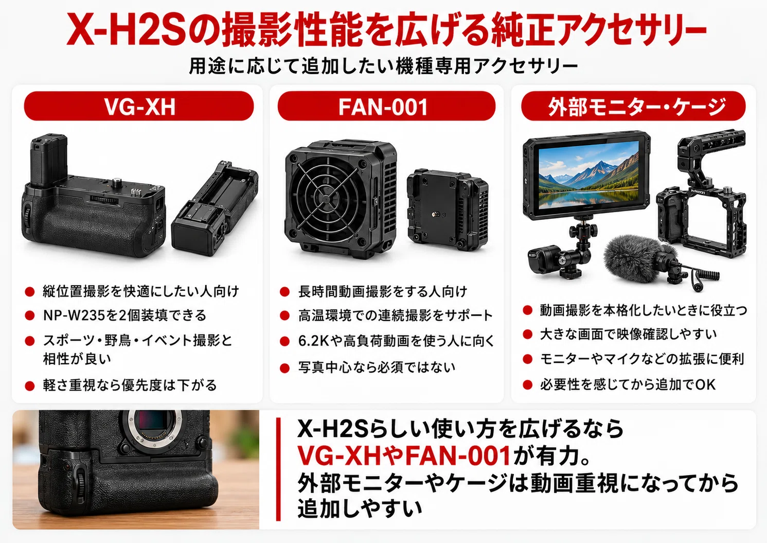 FUJIFILM】X-H2Sのおすすめアクセサリー｜一緒に買うべき必要なものを