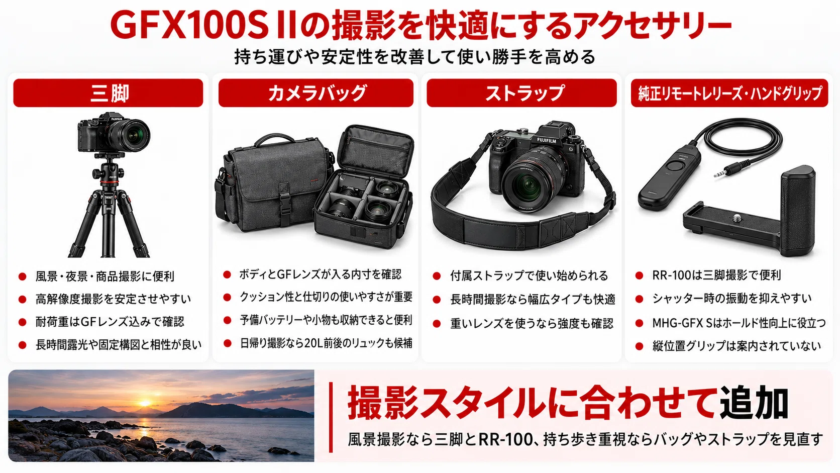 GFX100S IIのおすすめアクセサリー｜必要なもの・一緒に買うべき周辺