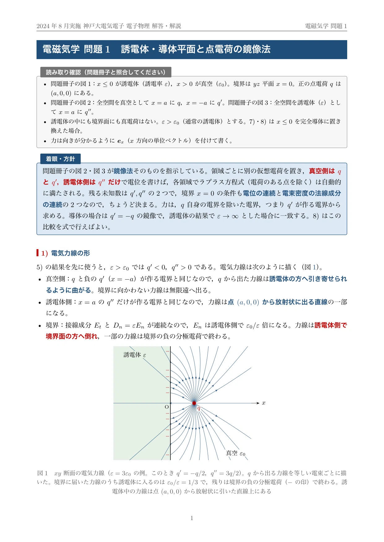 院試過去問】神戸大学 電気電子工学専攻 専門科目（二）電子物理 2024