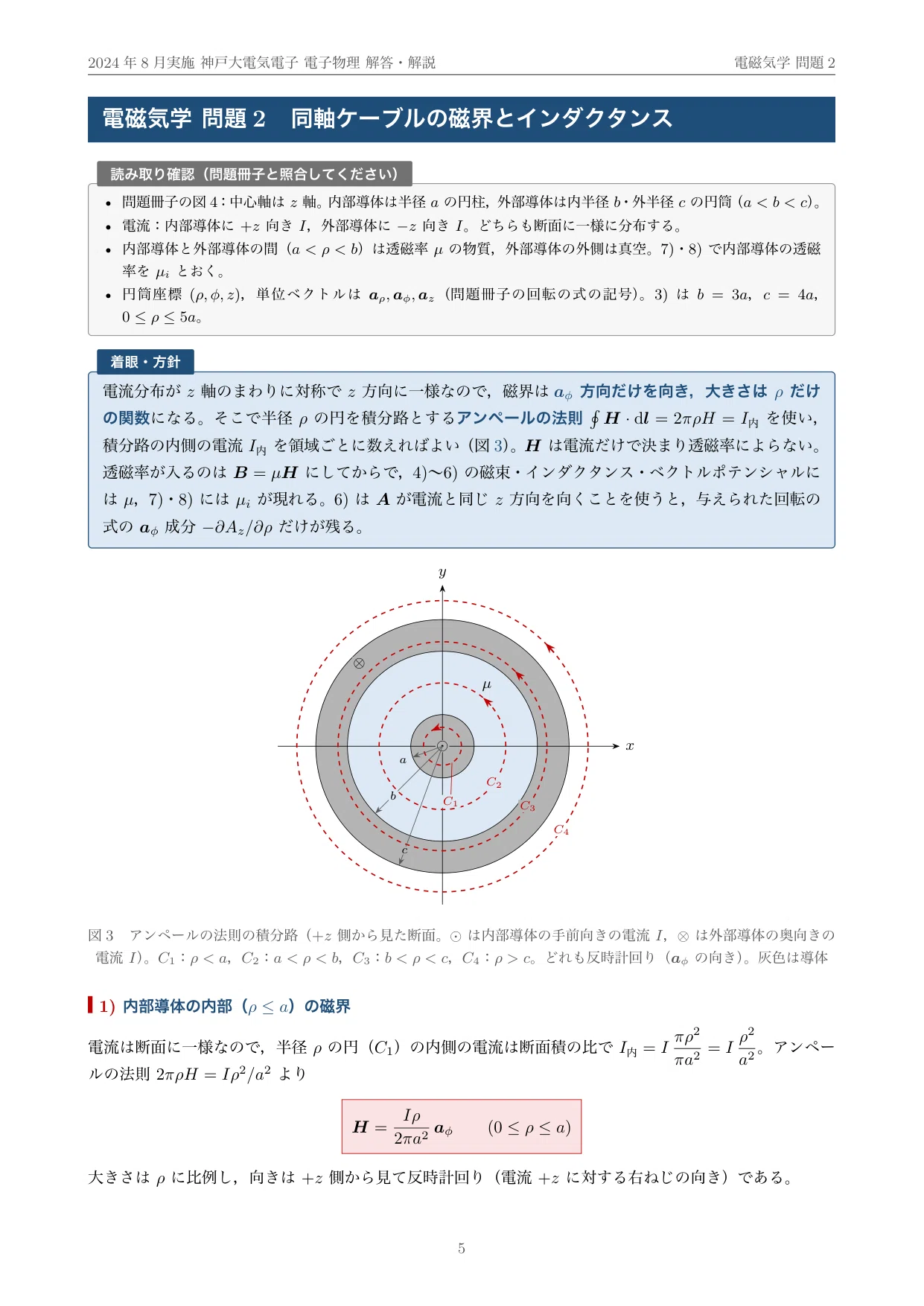 院試過去問】神戸大学 電気電子工学専攻 専門科目（二）電子物理 2024