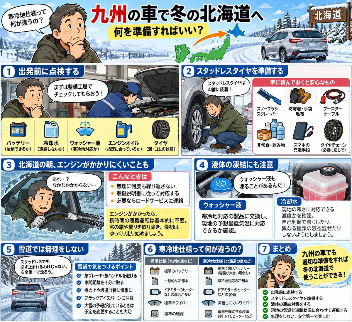 Driving a car from Kyushu to Hokkaido in winter. For a guy who doesn't ...