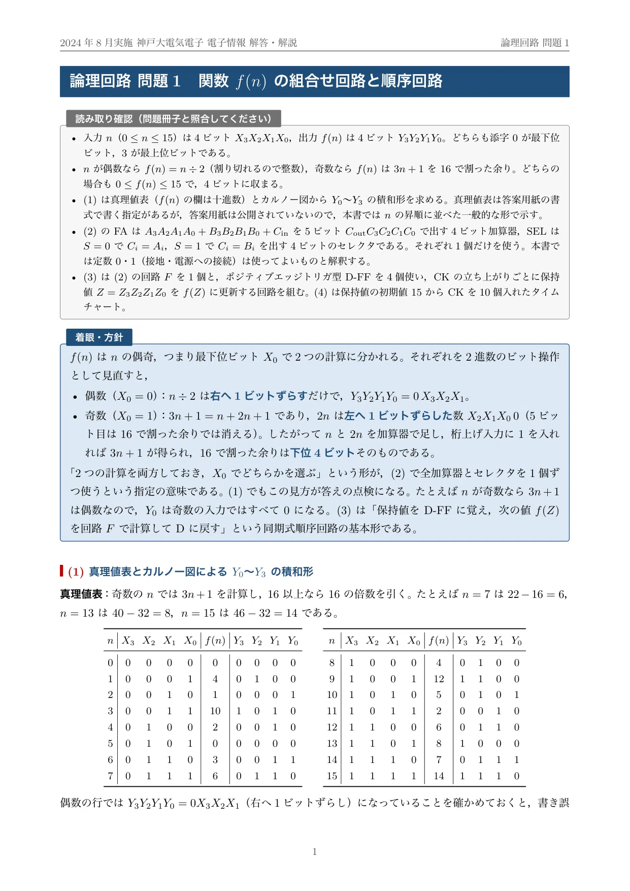 院試過去問】神戸大学 電気電子工学専攻 専門科目（二）電子情報 2024