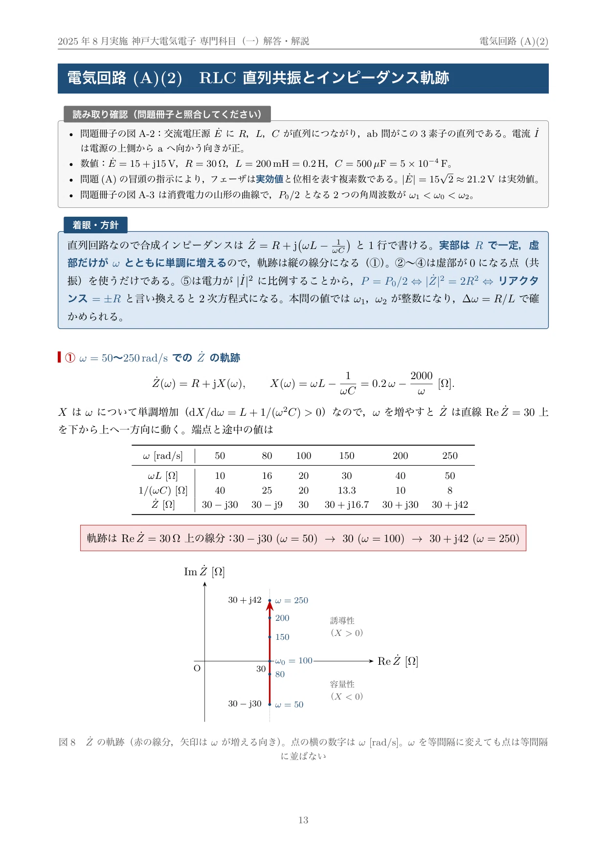 院試過去問】神戸大学 電気電子工学専攻 専門科目（一）数学・電気回路