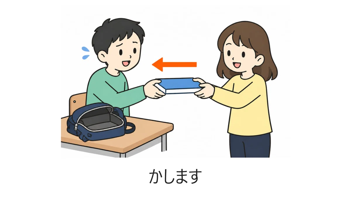 N5の絵カード「かします」見出し語あり版