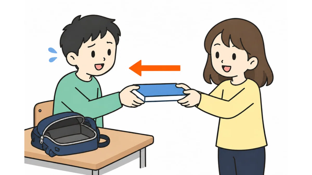 N5の絵カード「かします」見出し語なし版